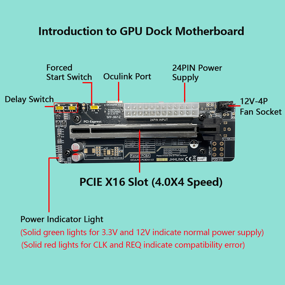 Oculink eGPU Graphics Card Doc - External Gpu Dock Pcie 4.0 Oculink review and price