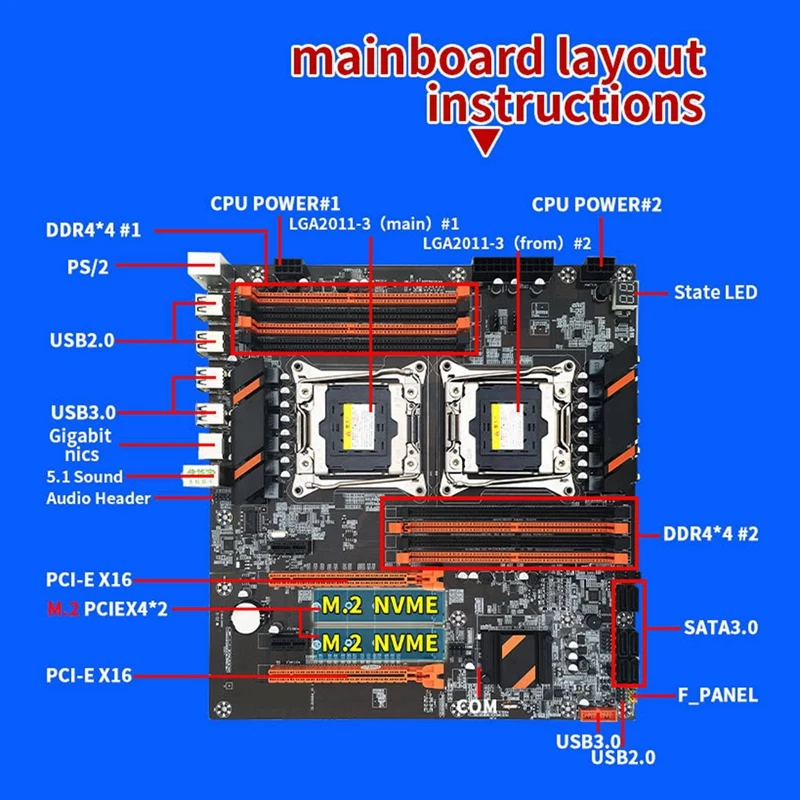X99 Dual Motherboard Processor - X99 Dual Cpu Motherboard Combo review and price