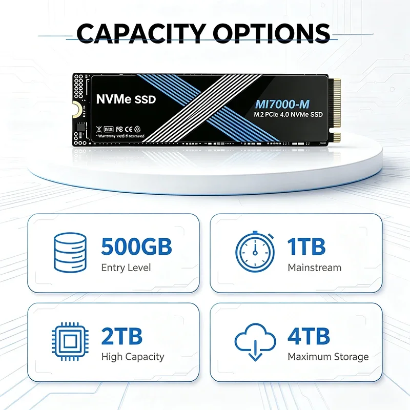 MI7000M M.2 NVMe PCIe 4.0 Inte - M.2 Nvme 4Tb Pcie 4.0 Ssd review and price
