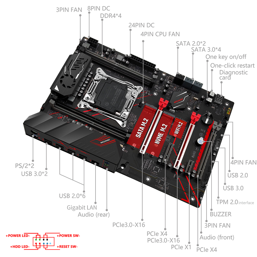 MACHINIST X99 Motherboard Comb - X99 Dual Cpu Motherboard Combo review and price