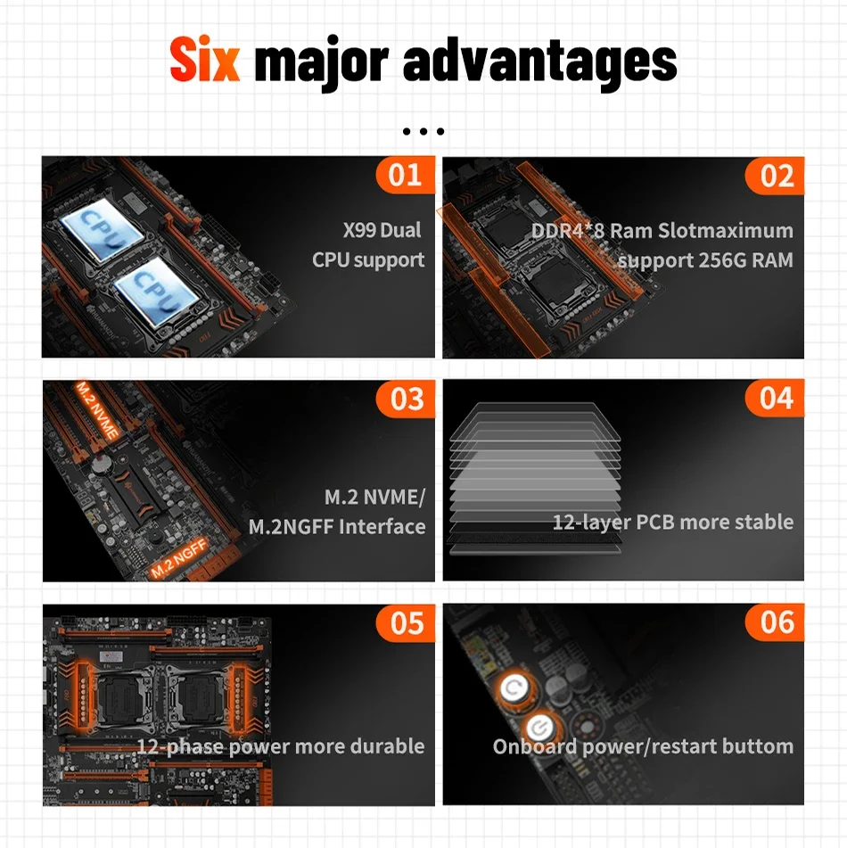 HUANANZHI X99 F8D PLUS Motherb - X99 Dual Cpu Motherboard Combo review and price