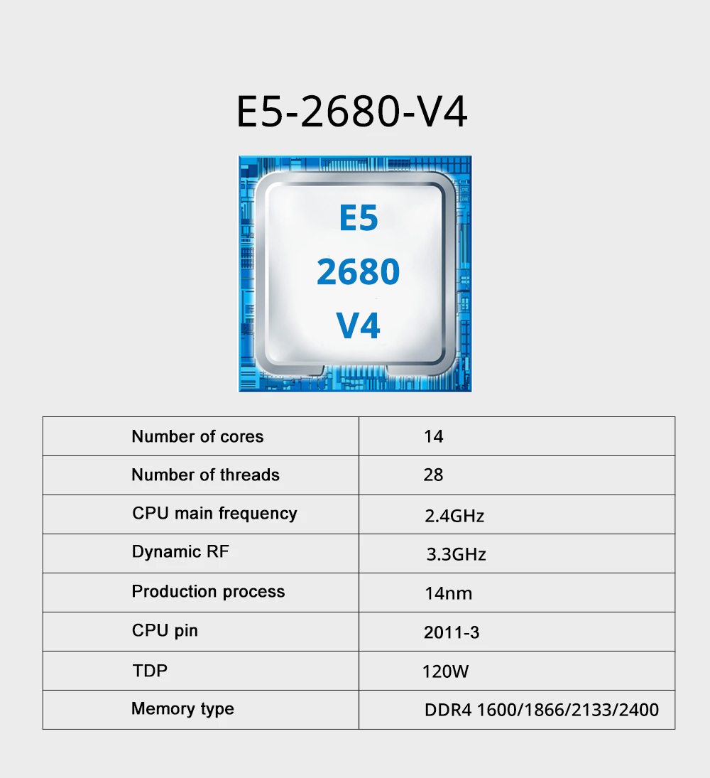 MOUGOL X99 Motherboard Kit C61 - X99 Dual Cpu Motherboard Combo review and price